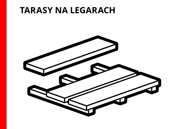 Wsporniki pod legary